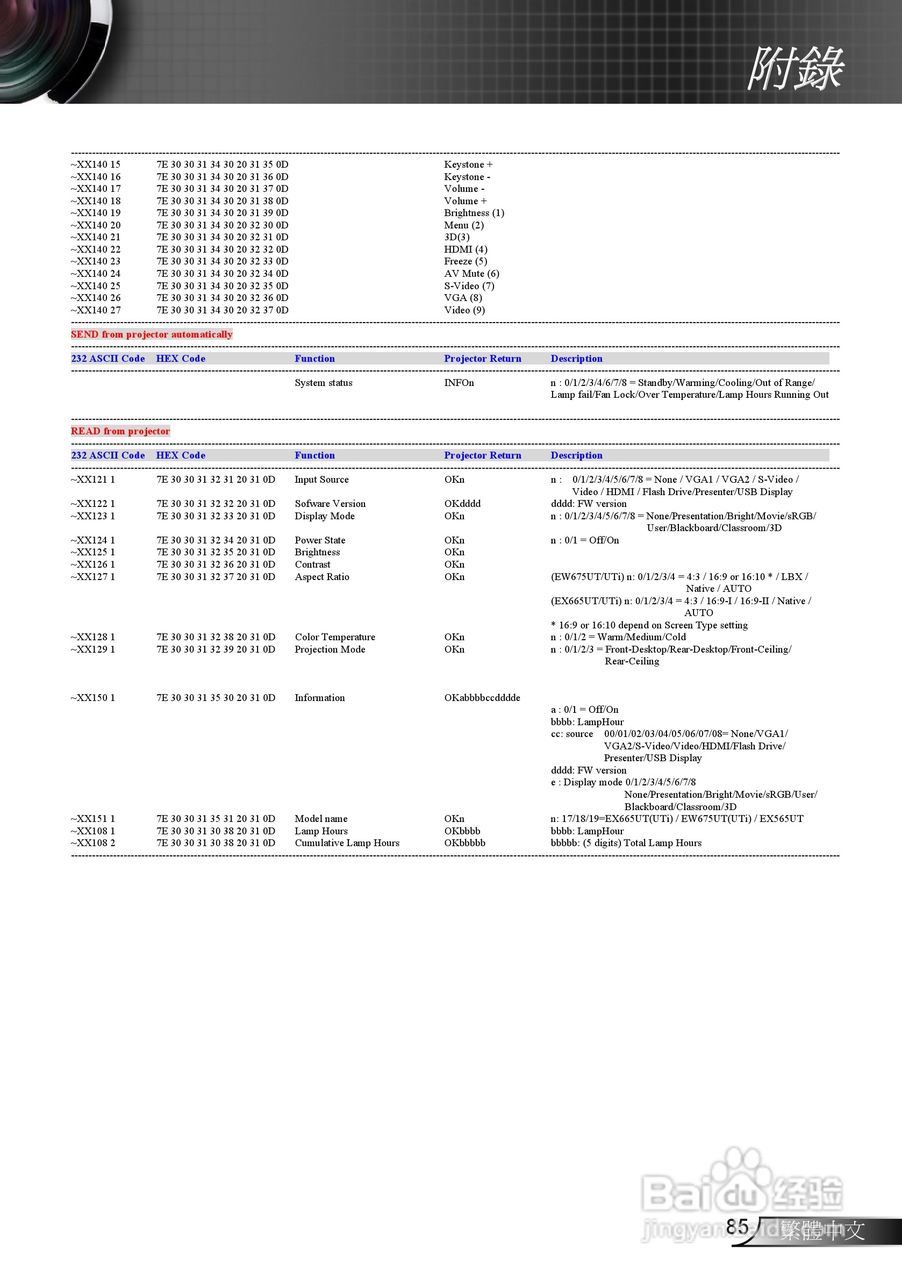 奥图码EX665UTi投影机使用说明书:[9]