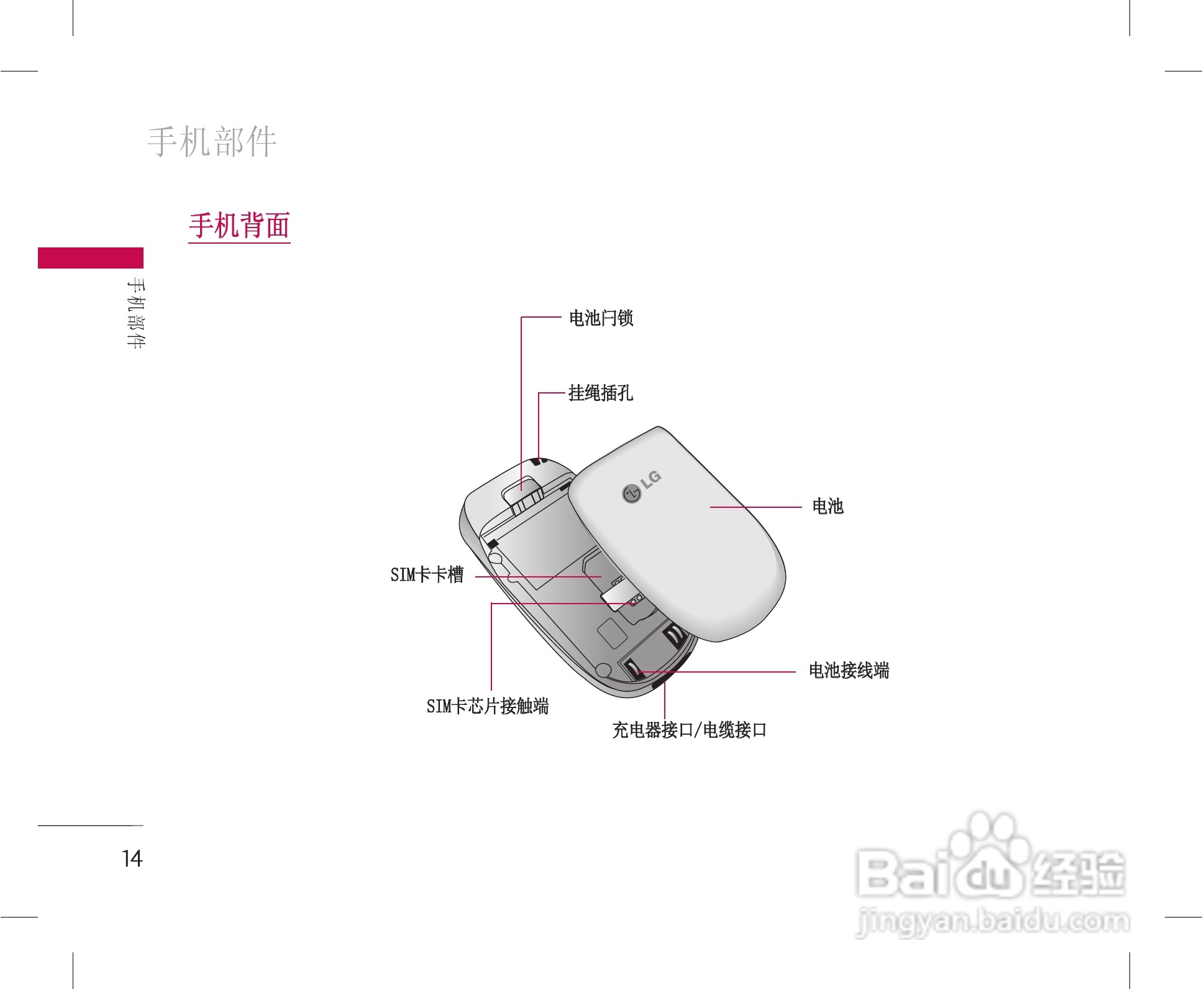 乐金手机KG228型使用说明书:[2]
