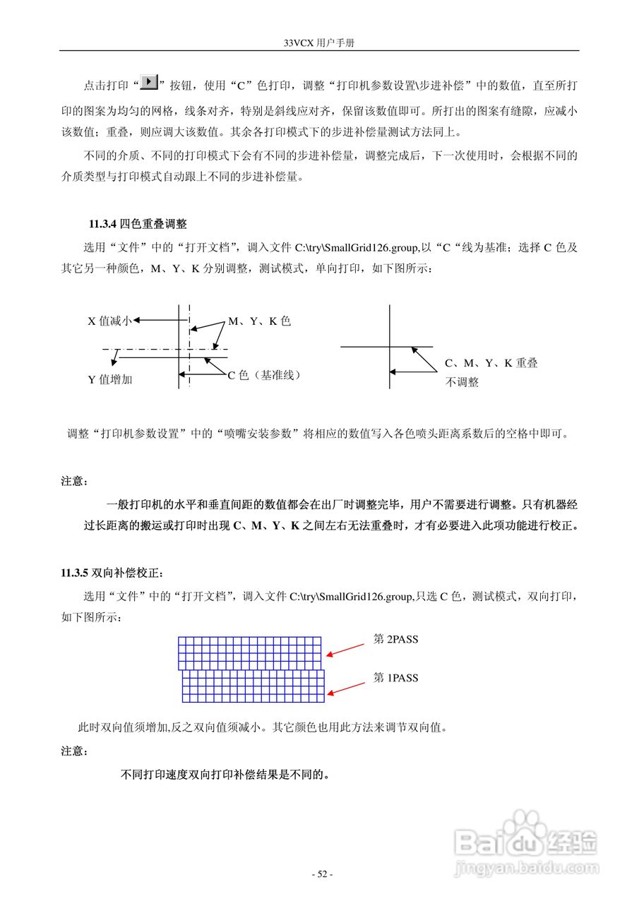 33VCX 型打印机 600001560 说明书:[6]