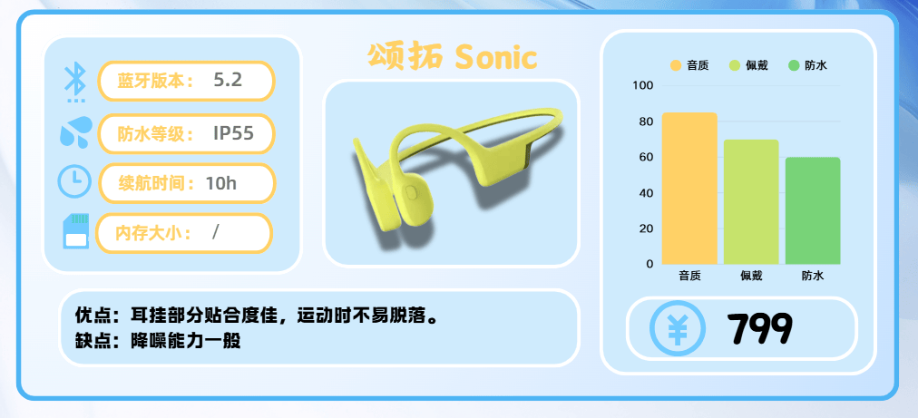 公认高口碑的跑步耳机有哪些？十款适合跑步的高口碑耳机推荐！