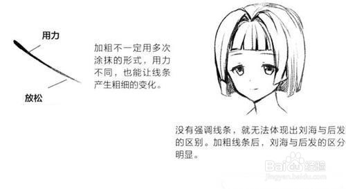 漫画新手怎么练习线条?