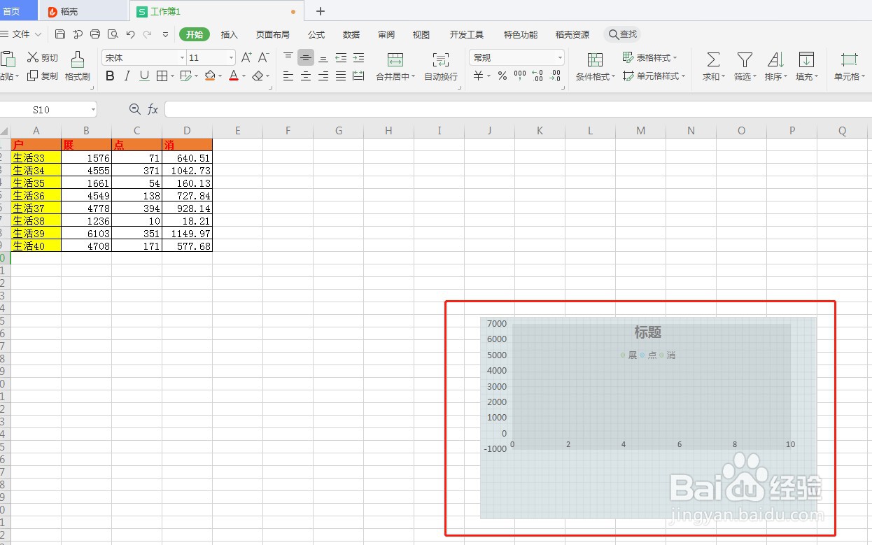 Excel怎么插入气泡图