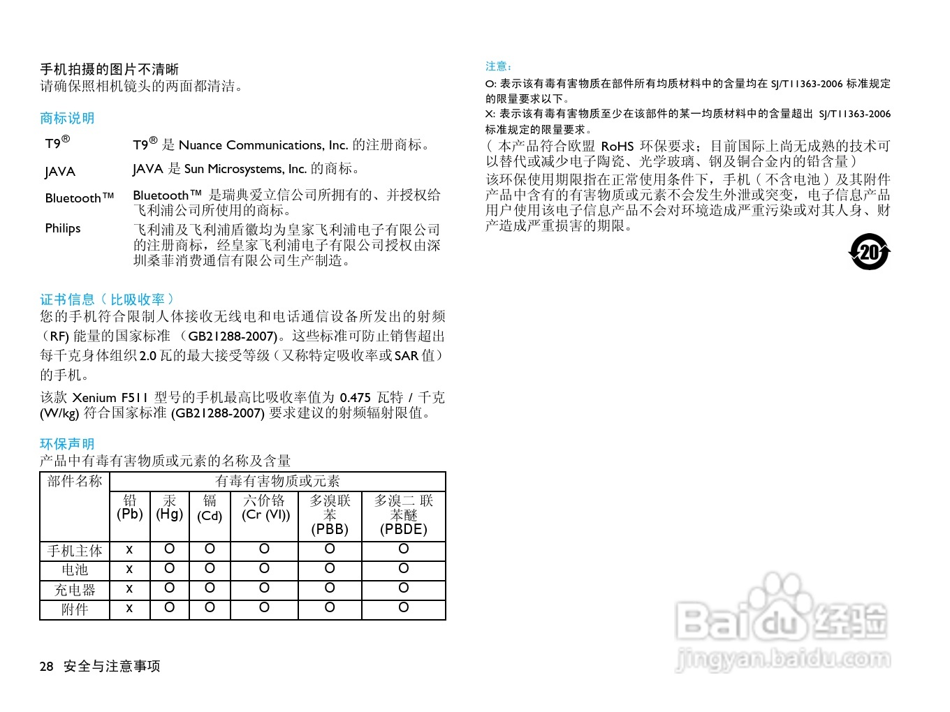 飞利浦 F511使用说明书:[3]