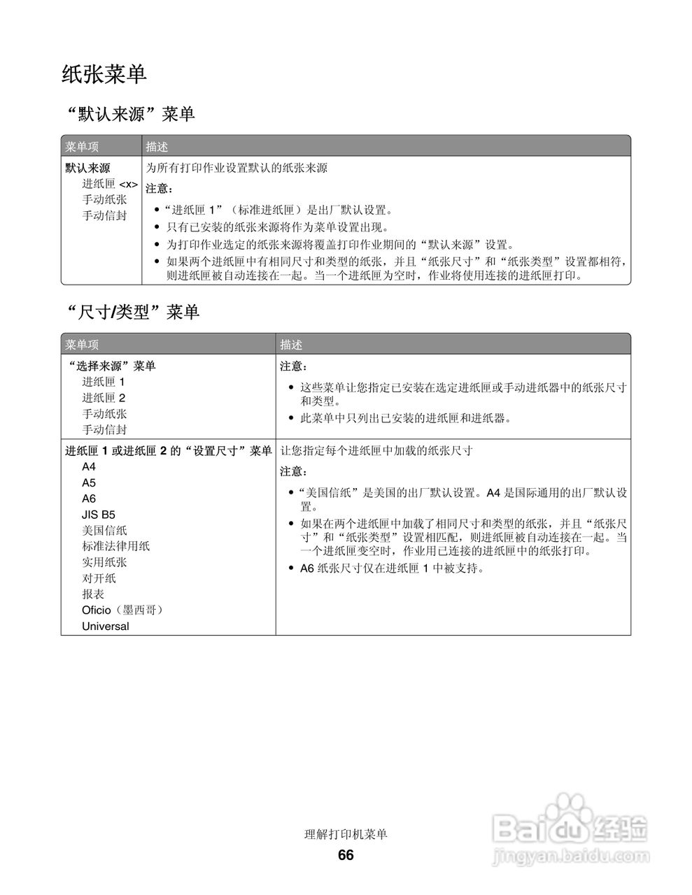 联想LJ3900激光打印机用户手册:[7]