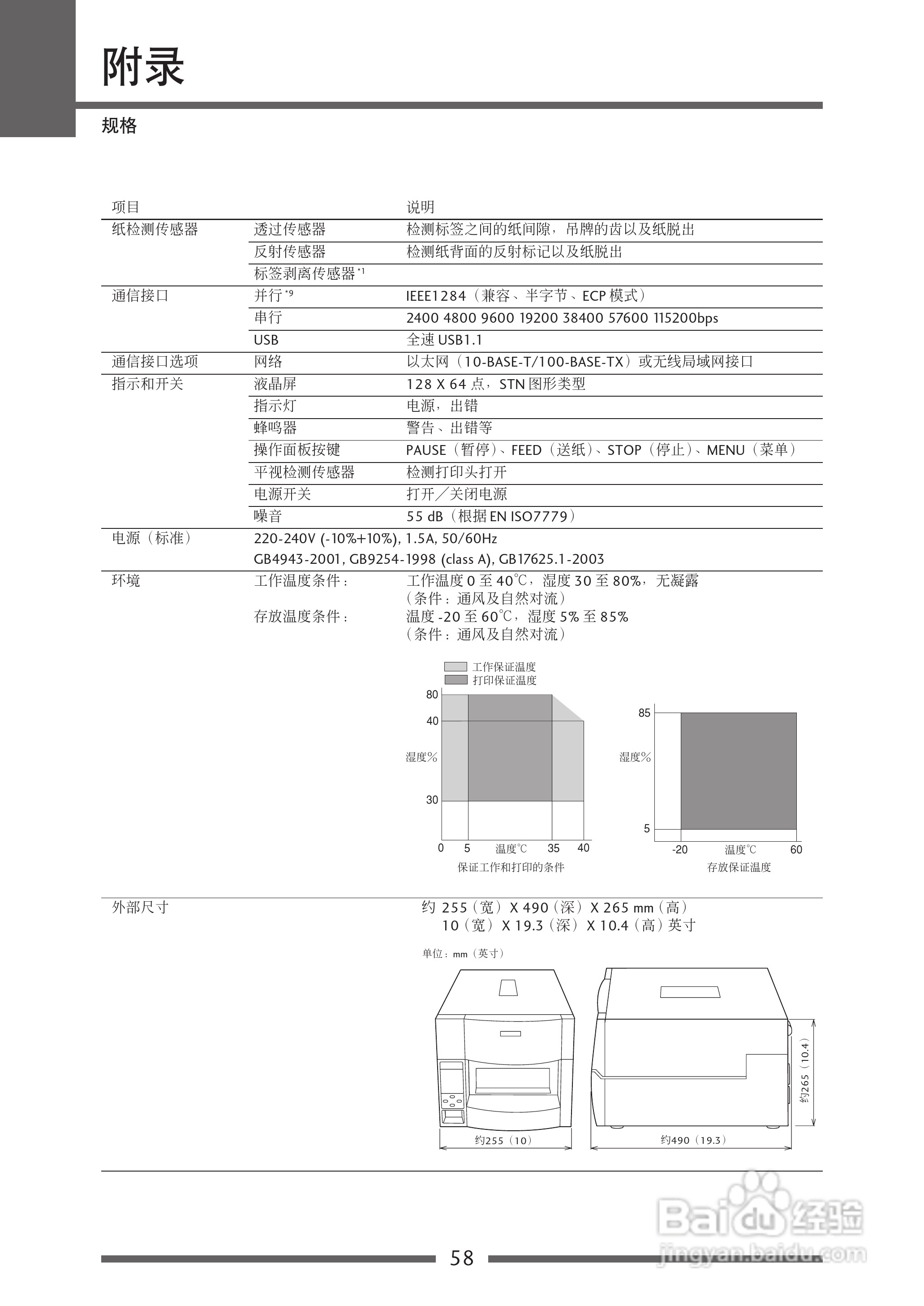 CITIZEN CL-S700热传印条形码及标签打印机用户手册:[6]