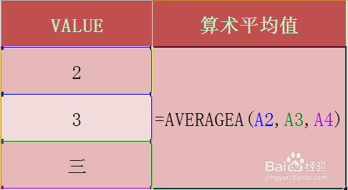 Excel AVERAGEA函数的使用方法