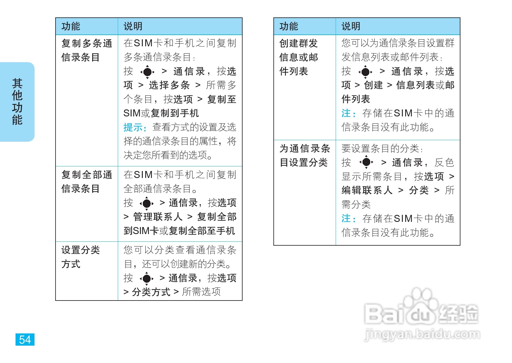 摩托罗拉V8手机使用说明书:[6]