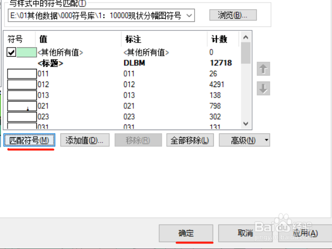 ArcGIS基础-改变地图符号