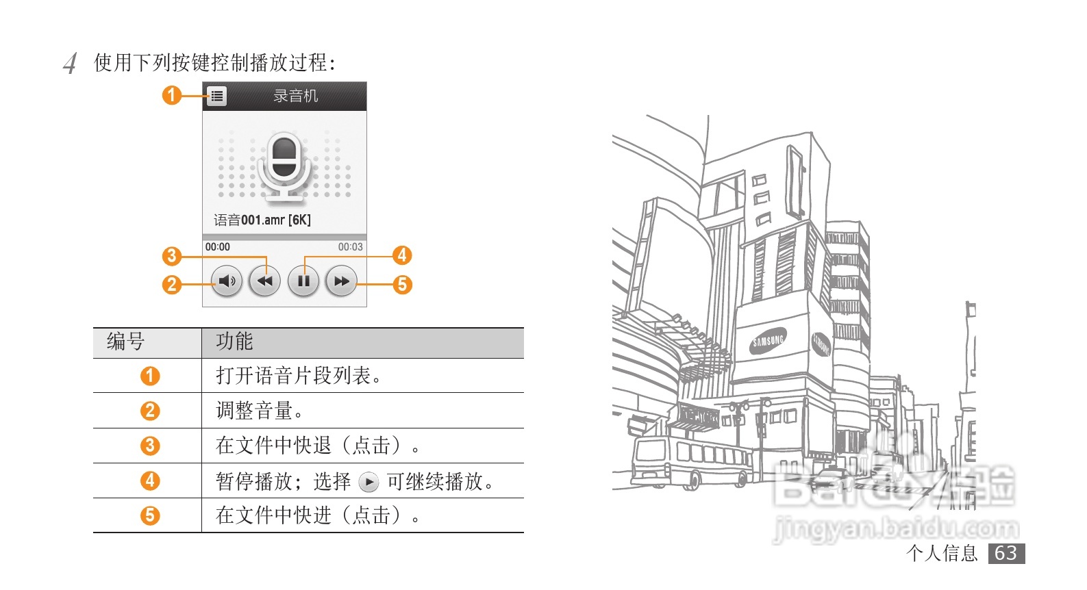 三星GT-B7702手机使用说明书:[7]