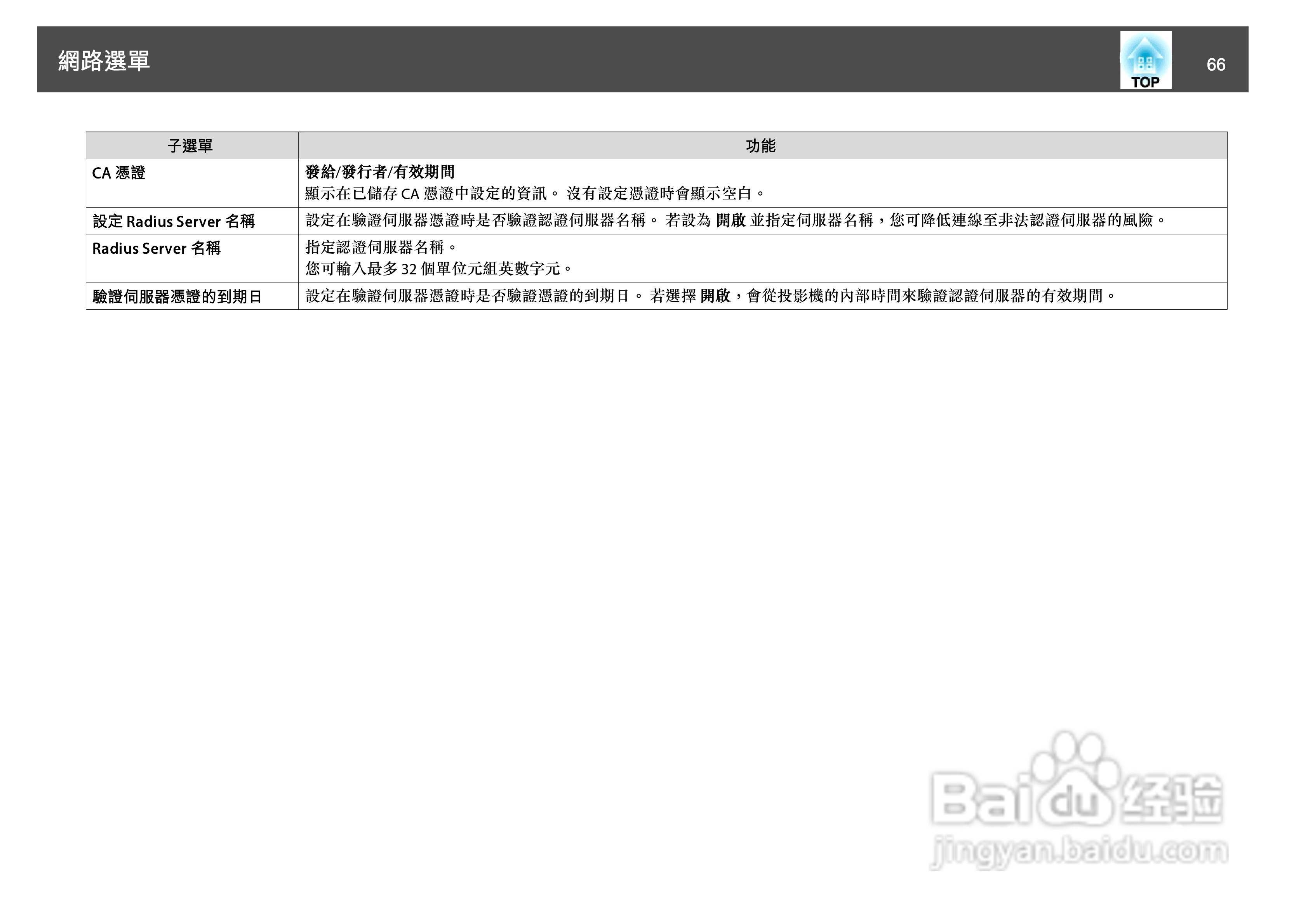 爱普生EB-Z8150投影机使用说明书:[7]