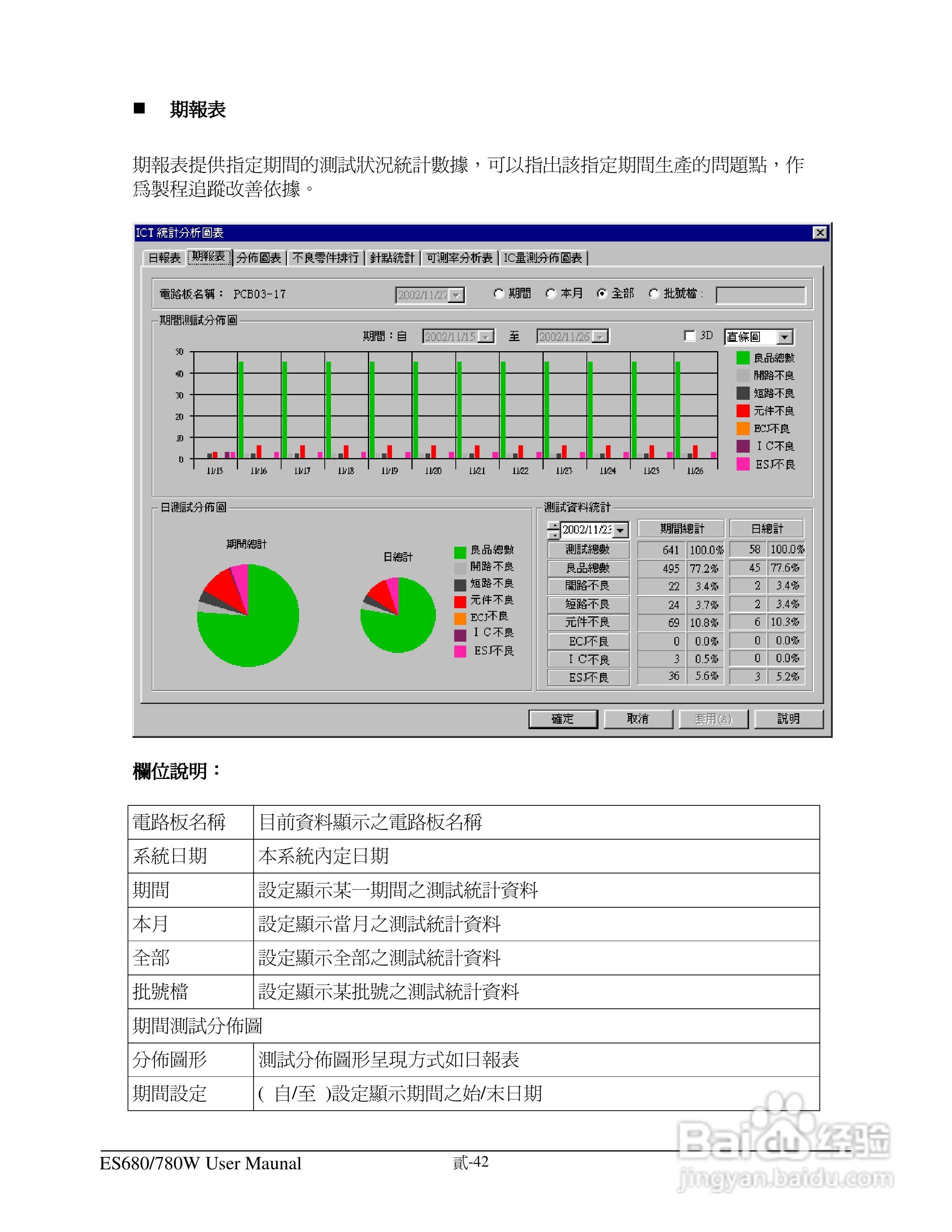 东之源 ES680W ES780W ICT在线测试仪操作手册:[6]