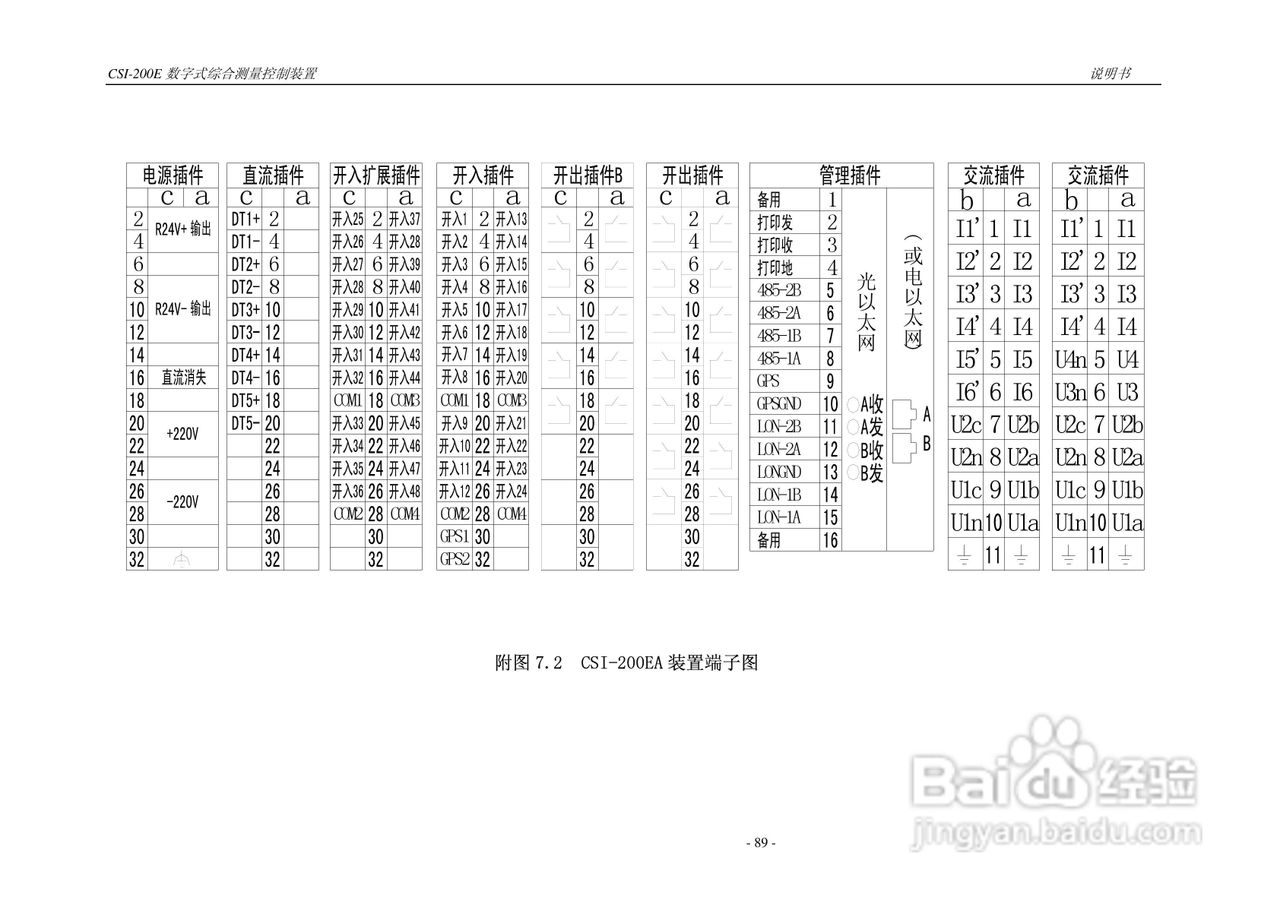 CSI-200E数字式综合测量控制装置说明书:[10]