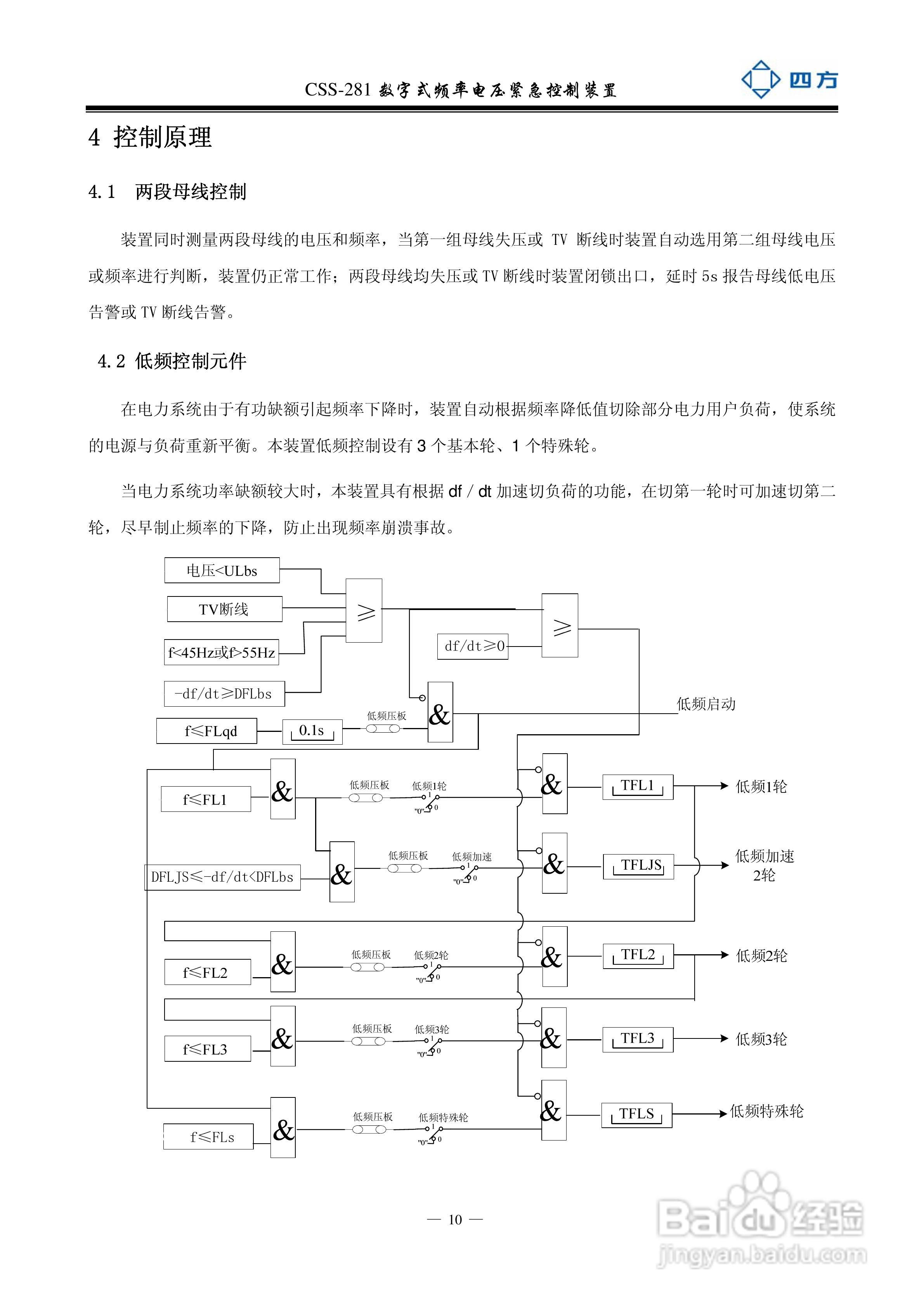 四方CSS-281数字式频率电压紧急控制装置说明书:[2]
