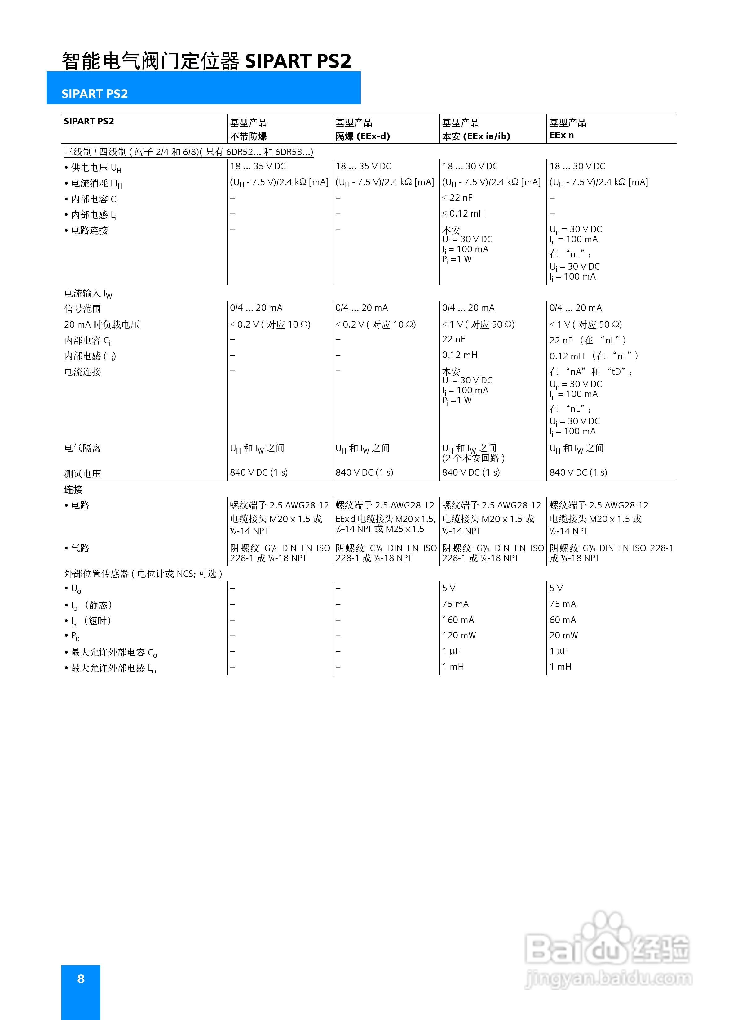 欧通SIPART PS2阀门定位器说明书:[1]