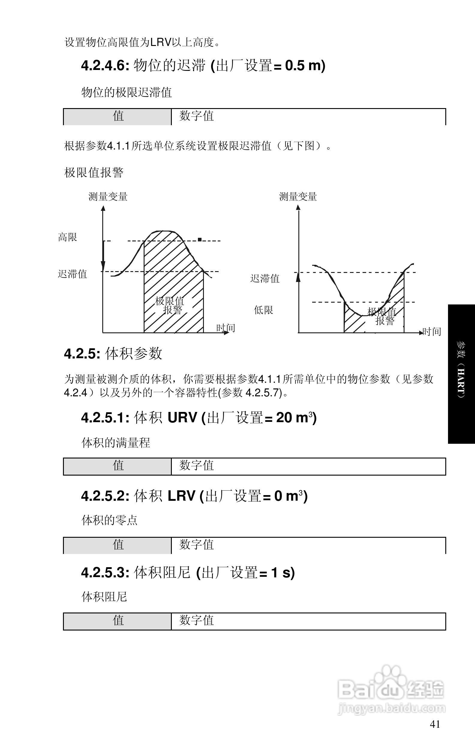 西门子 sitrans LR400物位测量仪操作手册:[5]