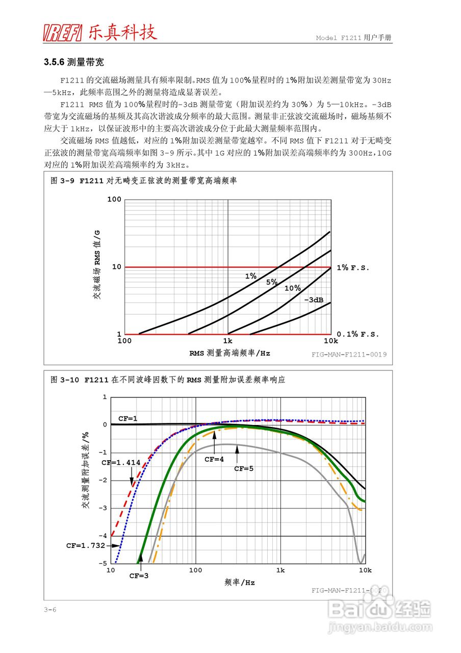 乐真科技数字高斯/毫特斯拉计F1211用户手册:[3]