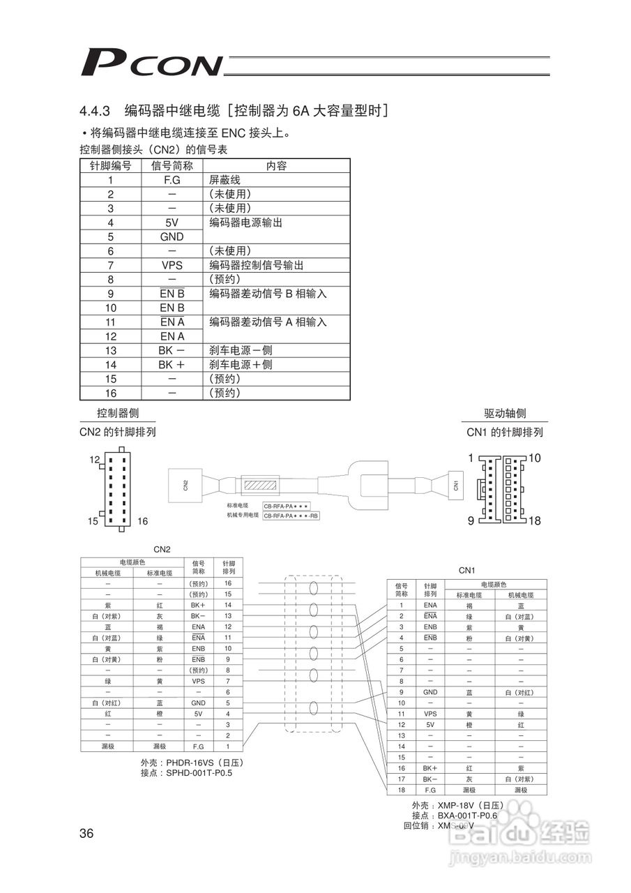 Pcon PCON-C/CG/CF 控制器定位型使用说明书:[6]