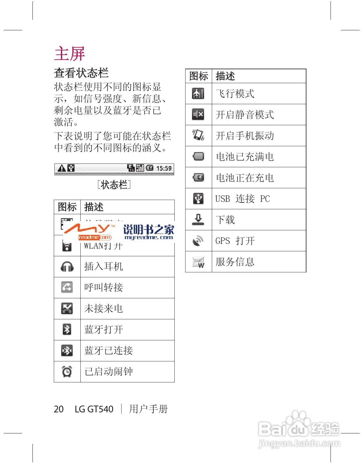 LG GT540手机使用说明书:[3]