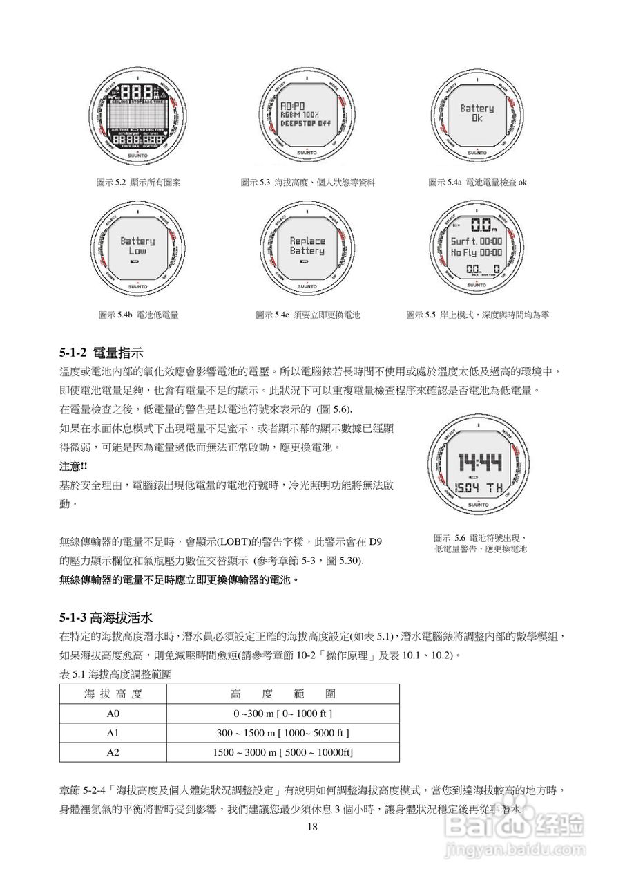 颂拓D9型潜水电脑表说明书:[2]