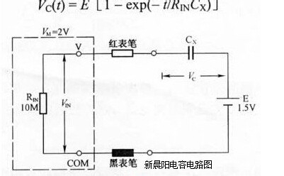 利用万用表法测电容的容量