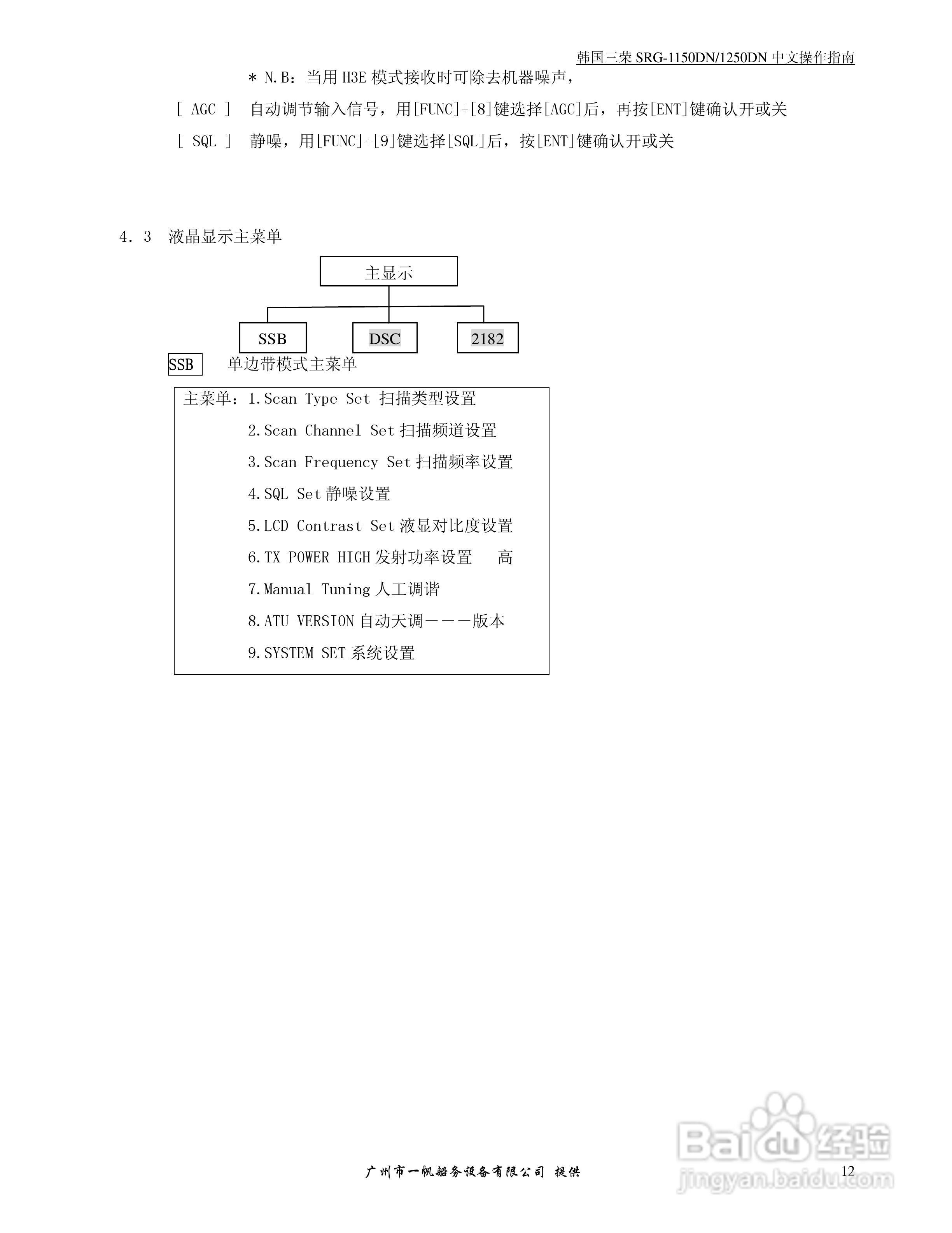 SRG-1150DN/SRG-1250DN MF/HF/DSC收发机中文操作手册:[2]