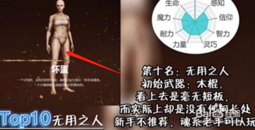 艾尔登法环职业强度排行榜2022一览