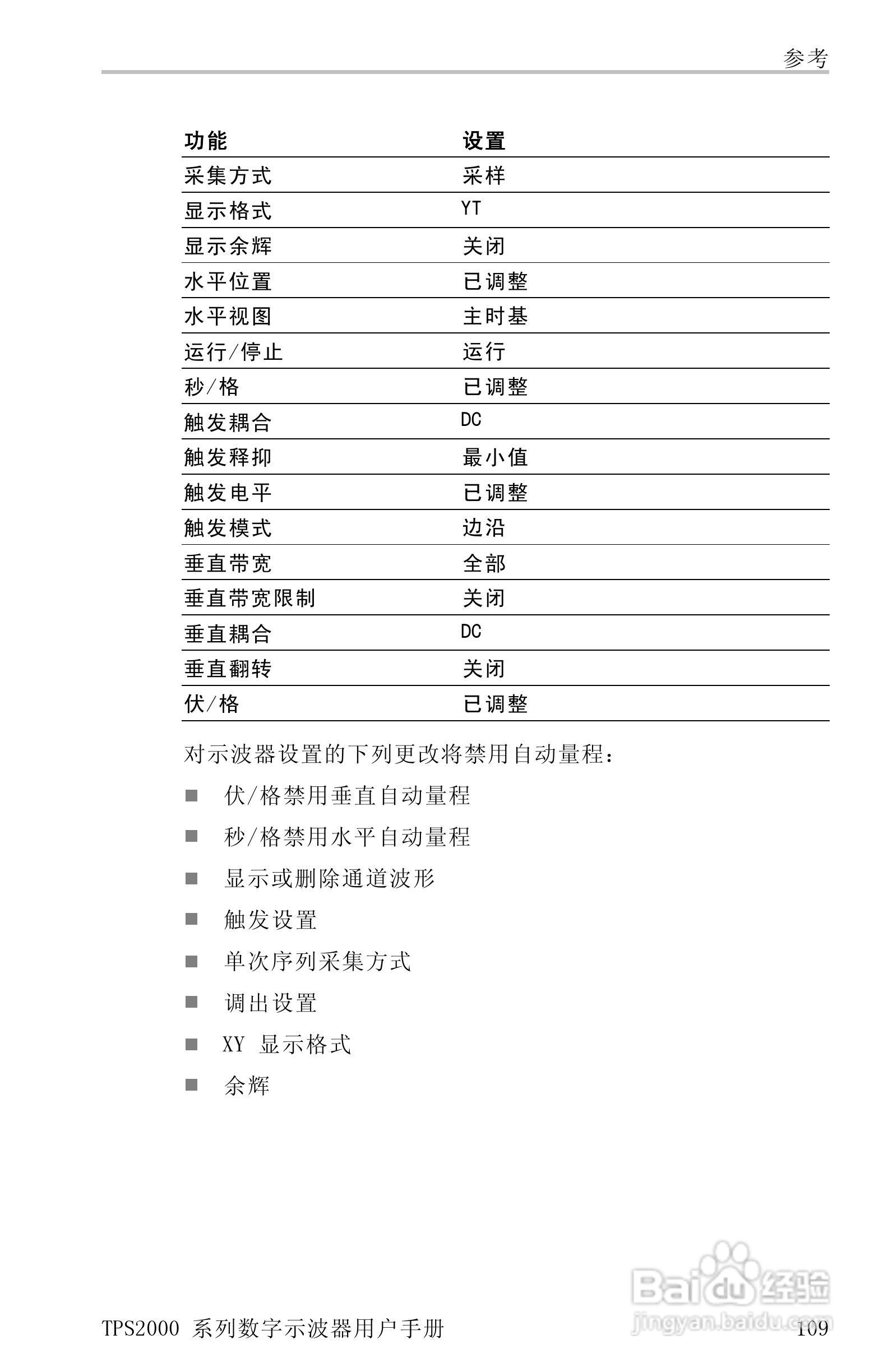 泰克TPS2024数字存储示波器用户手册:[14]