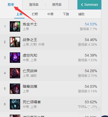 如何查看LOL最强英雄排名？