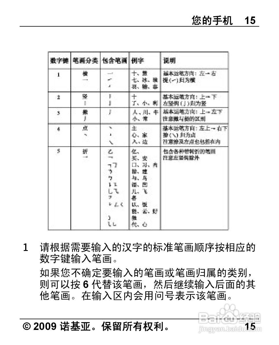 诺基亚1800手机使用说明书:[2]