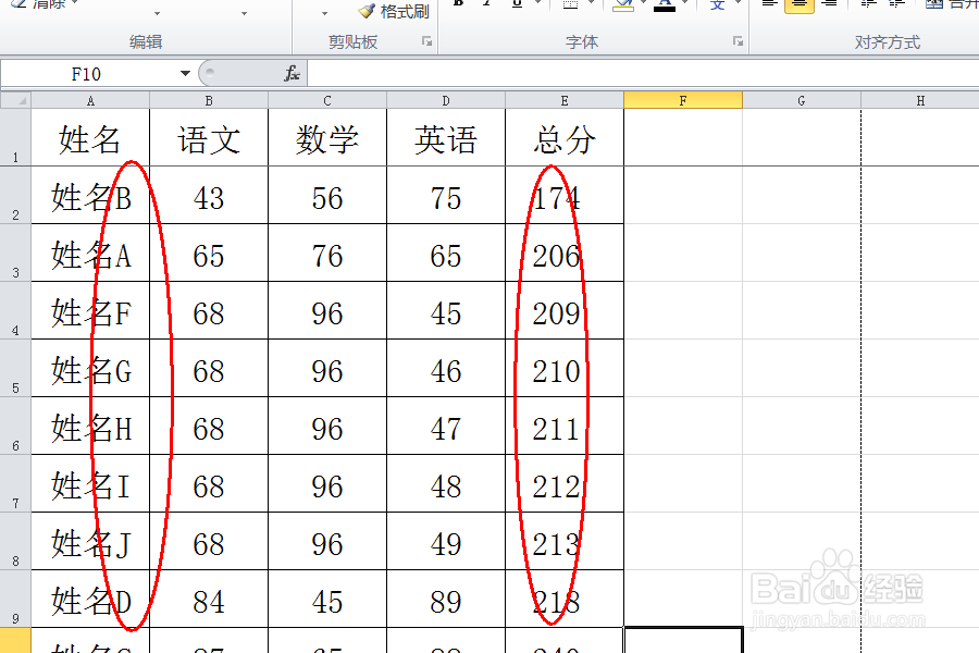 在excel表格中对整个表格排序怎么排的