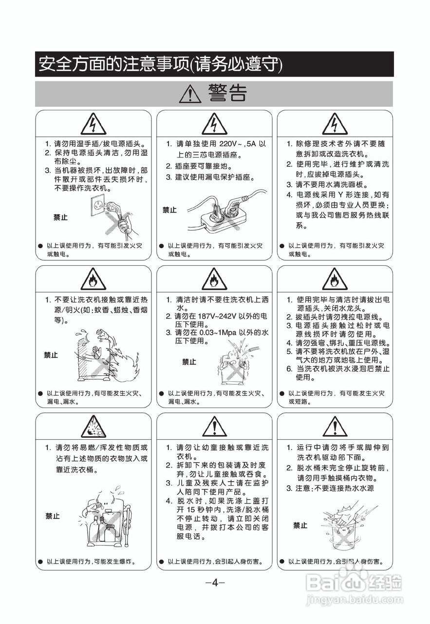 LG XQB70-S3STJ洗衣机使用说明书:[1]