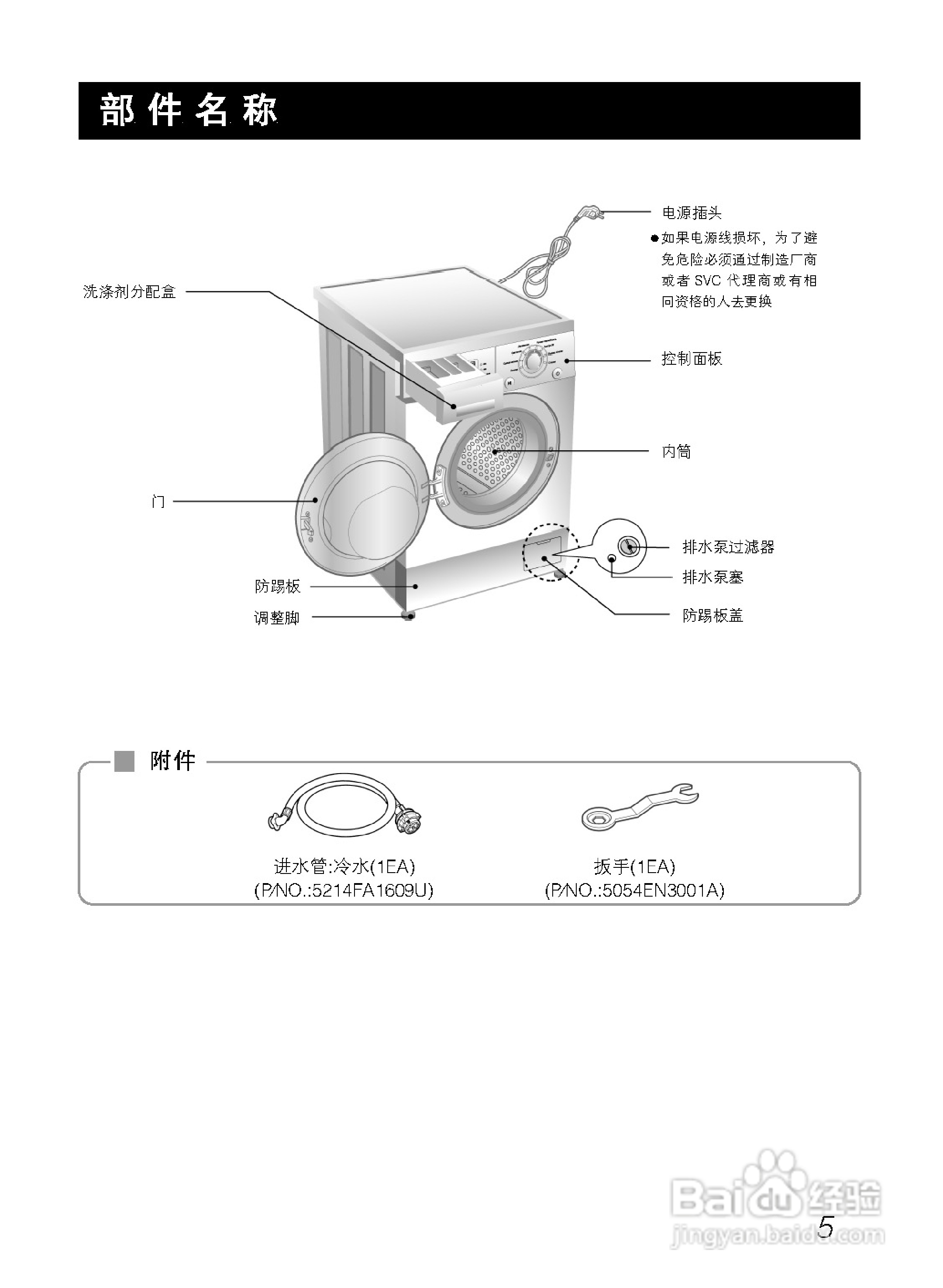LG WD-N10177洗衣机使用说明书:[1]
