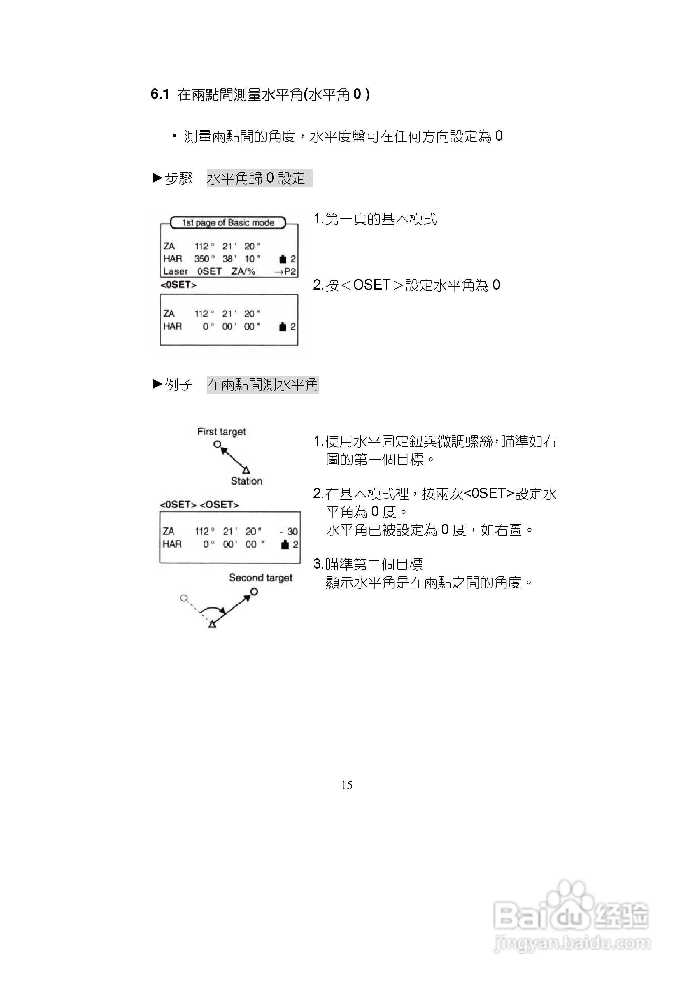 索佳LDT50雷射经纬仪使用手册:[2]