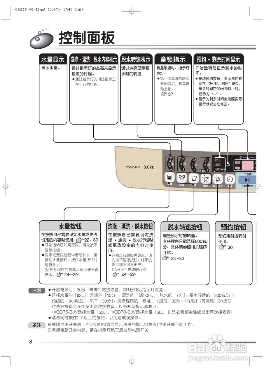 日立XQB80-BJV洗衣机使用说明书:[1]