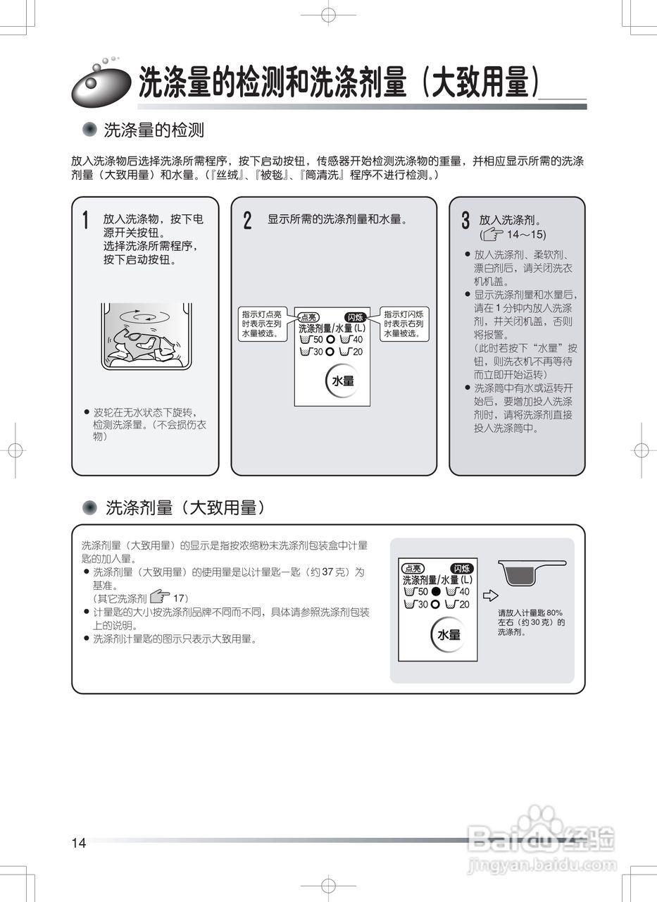 日立xqb55-fz冼衣机使用说明书:[2]