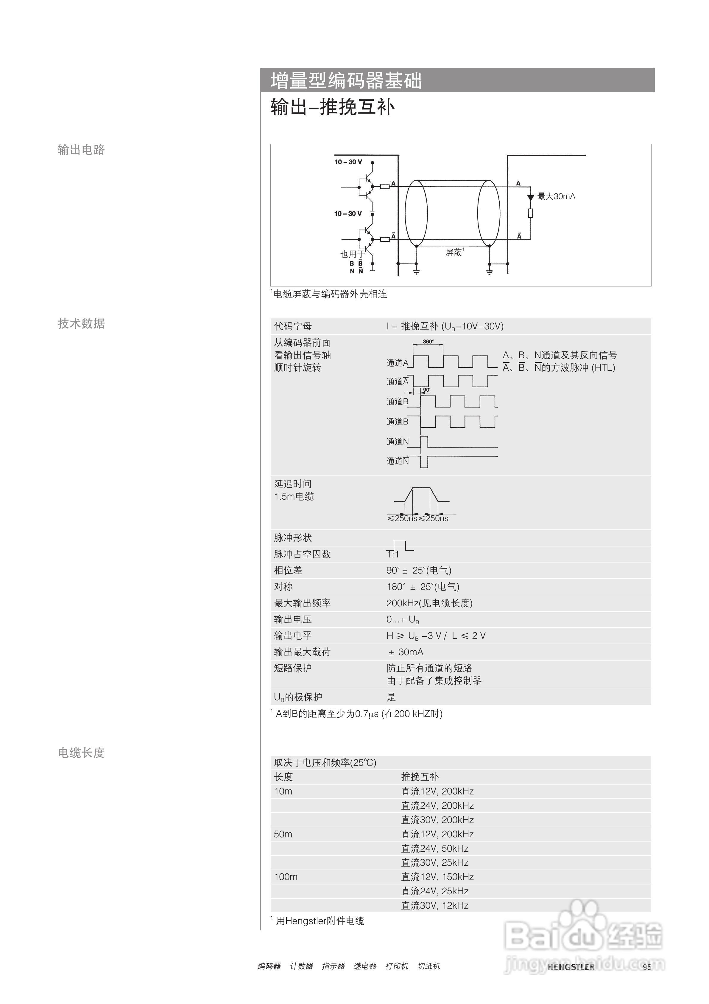 Hengstler 增量型编码器产品说明书:[10]