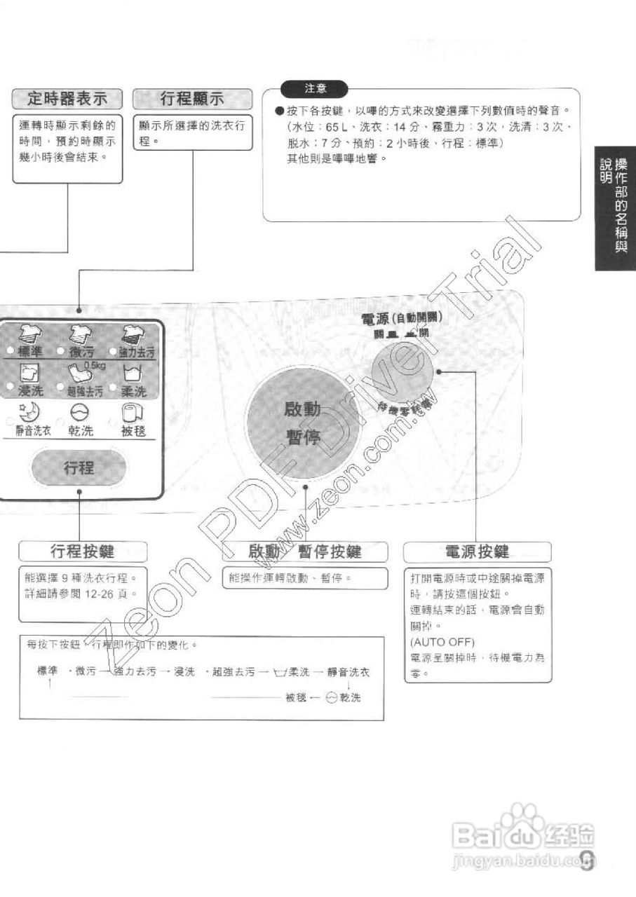 三菱AW-QV100型洗衣机使用说明书:[1]