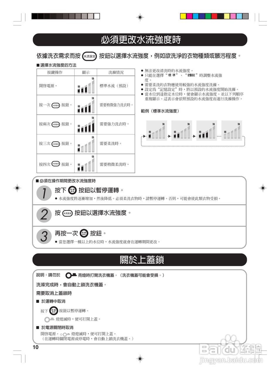 东芝AW-SD13AG全自动洗衣机使用手冊:[1]