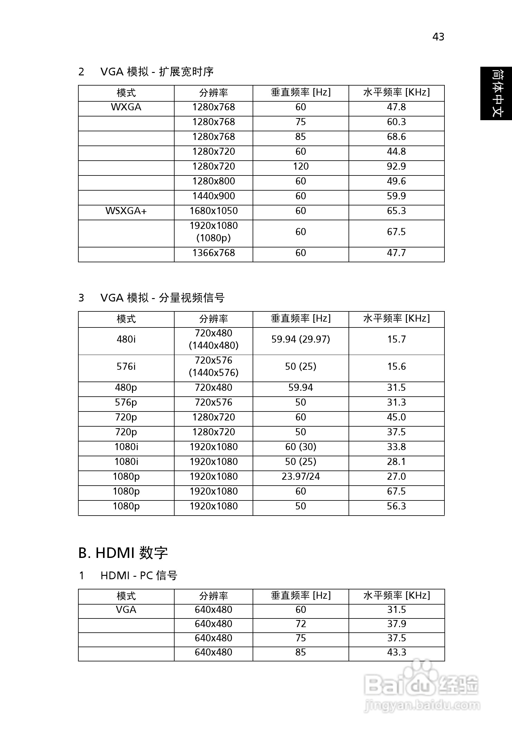 Acer H9500BD投影机使用说明书:[6]