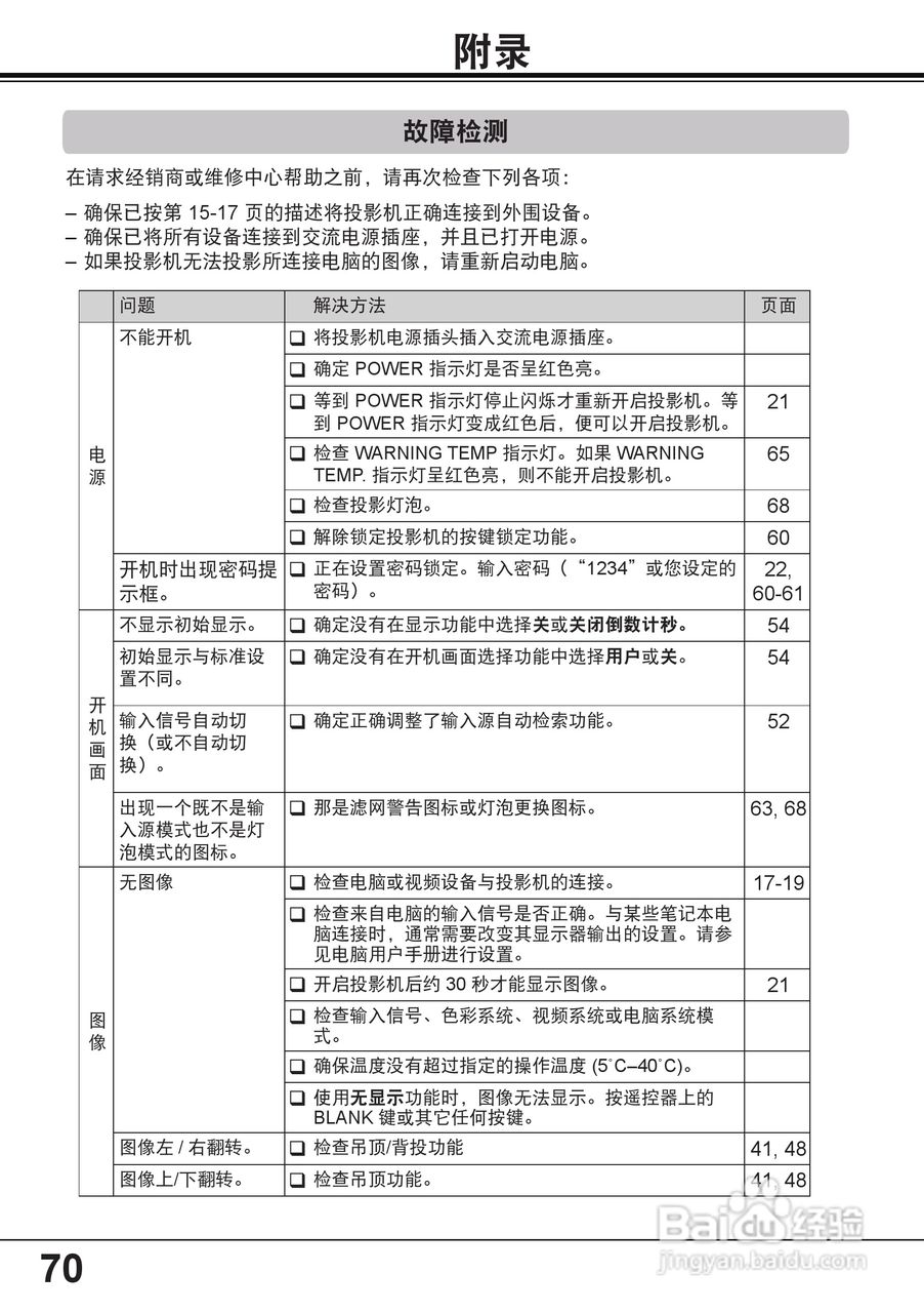 佳能 LV-8235投影机说明书:[7]