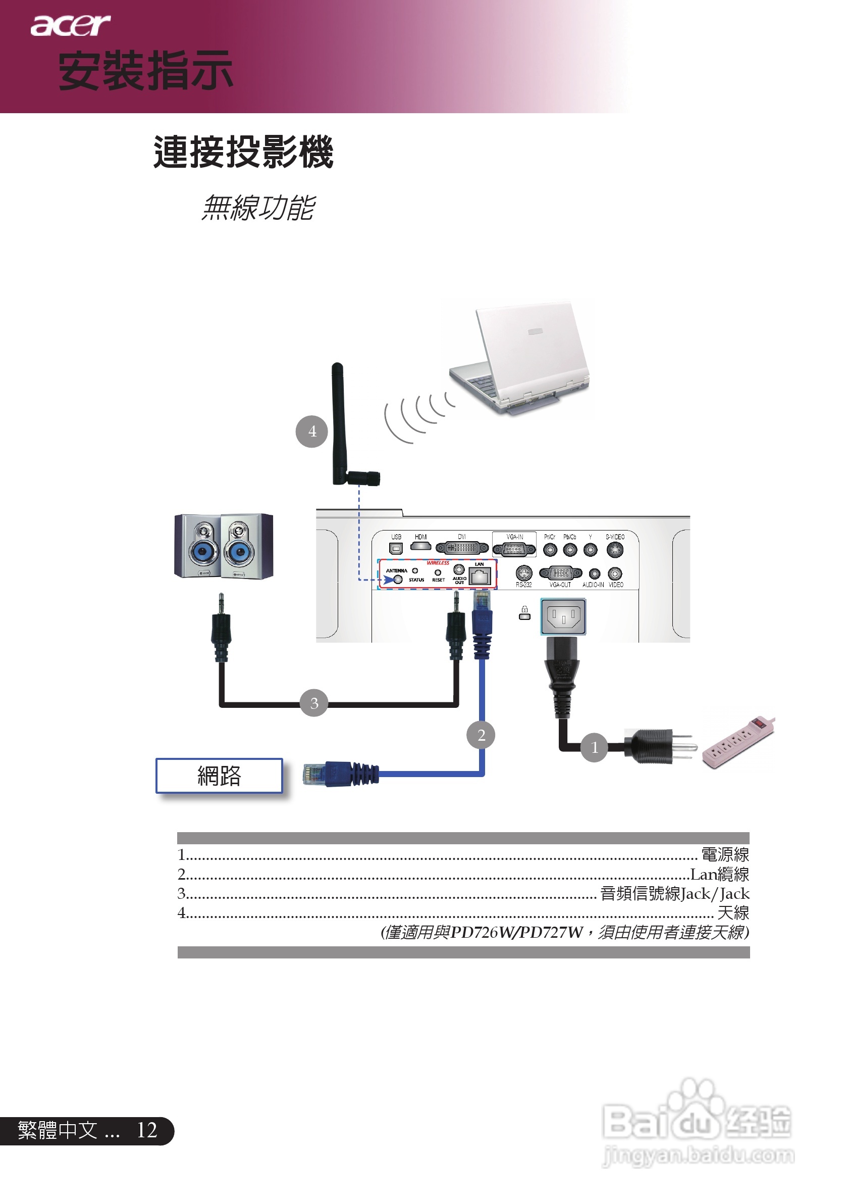 宏基PD726/PD727投影机中文说明使用手册:[2]