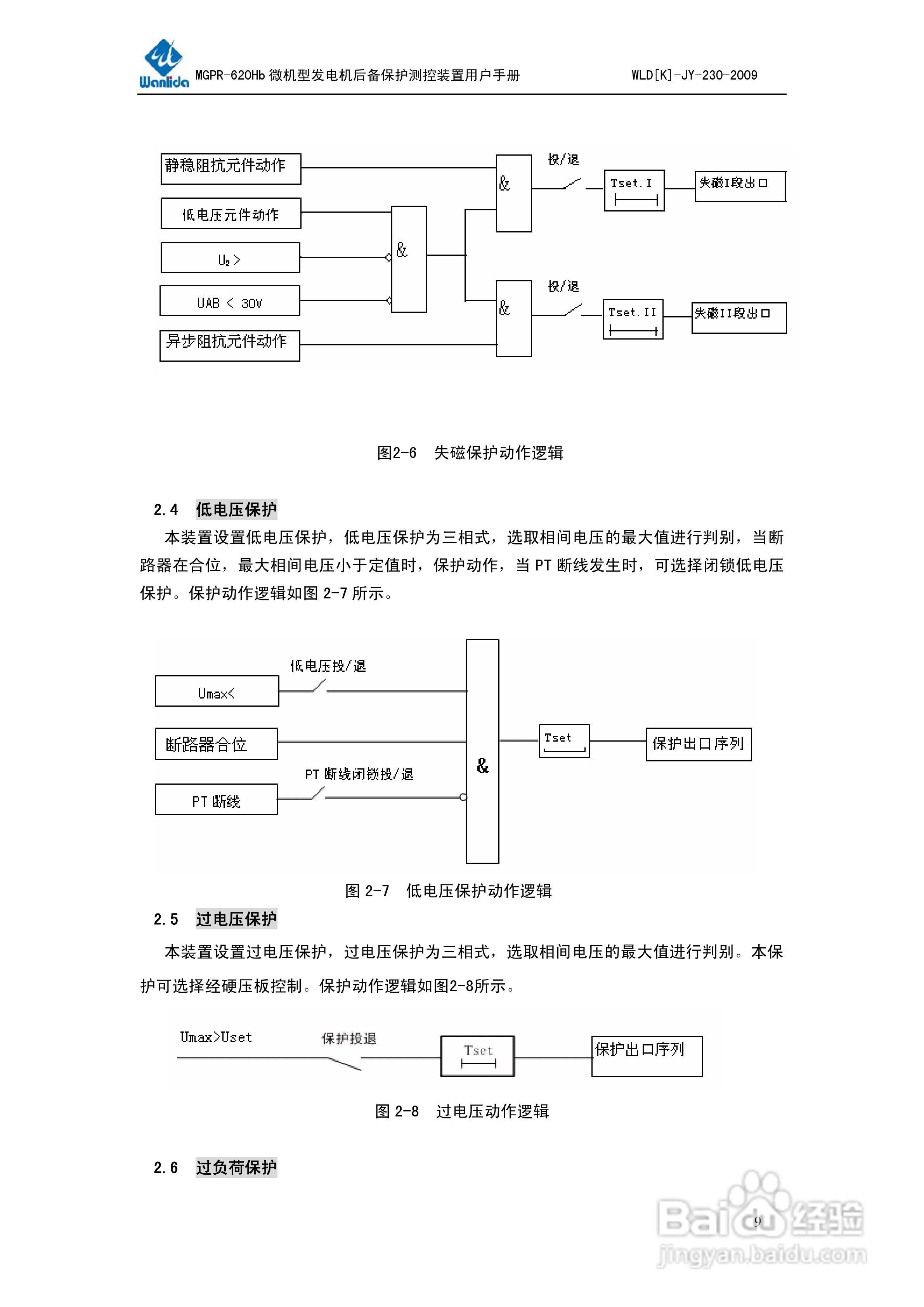 MGPR-620Hb微机型发电机后备保护测控装置用户手册:[1]