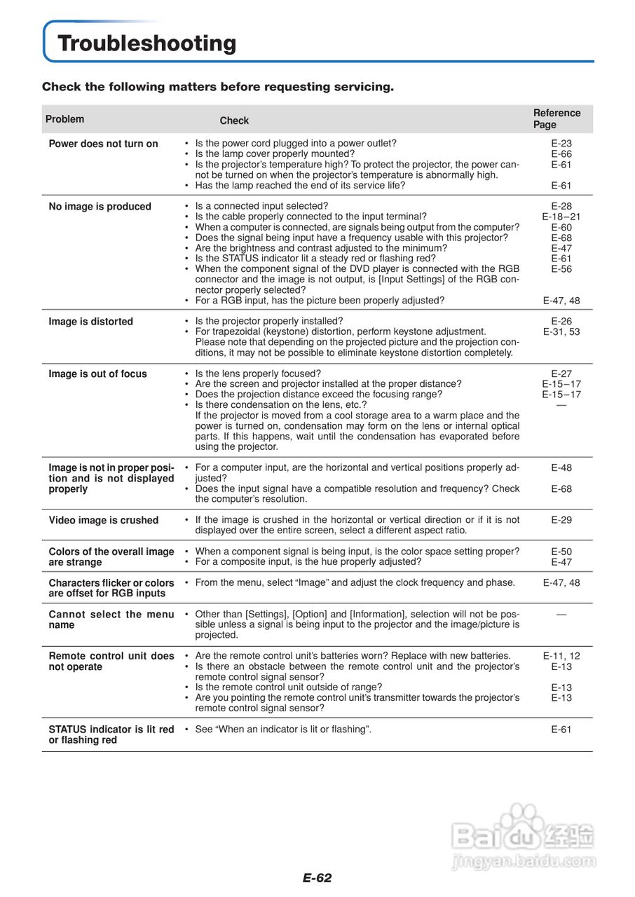 PLUS U5-432投影机使用说明书:[7]