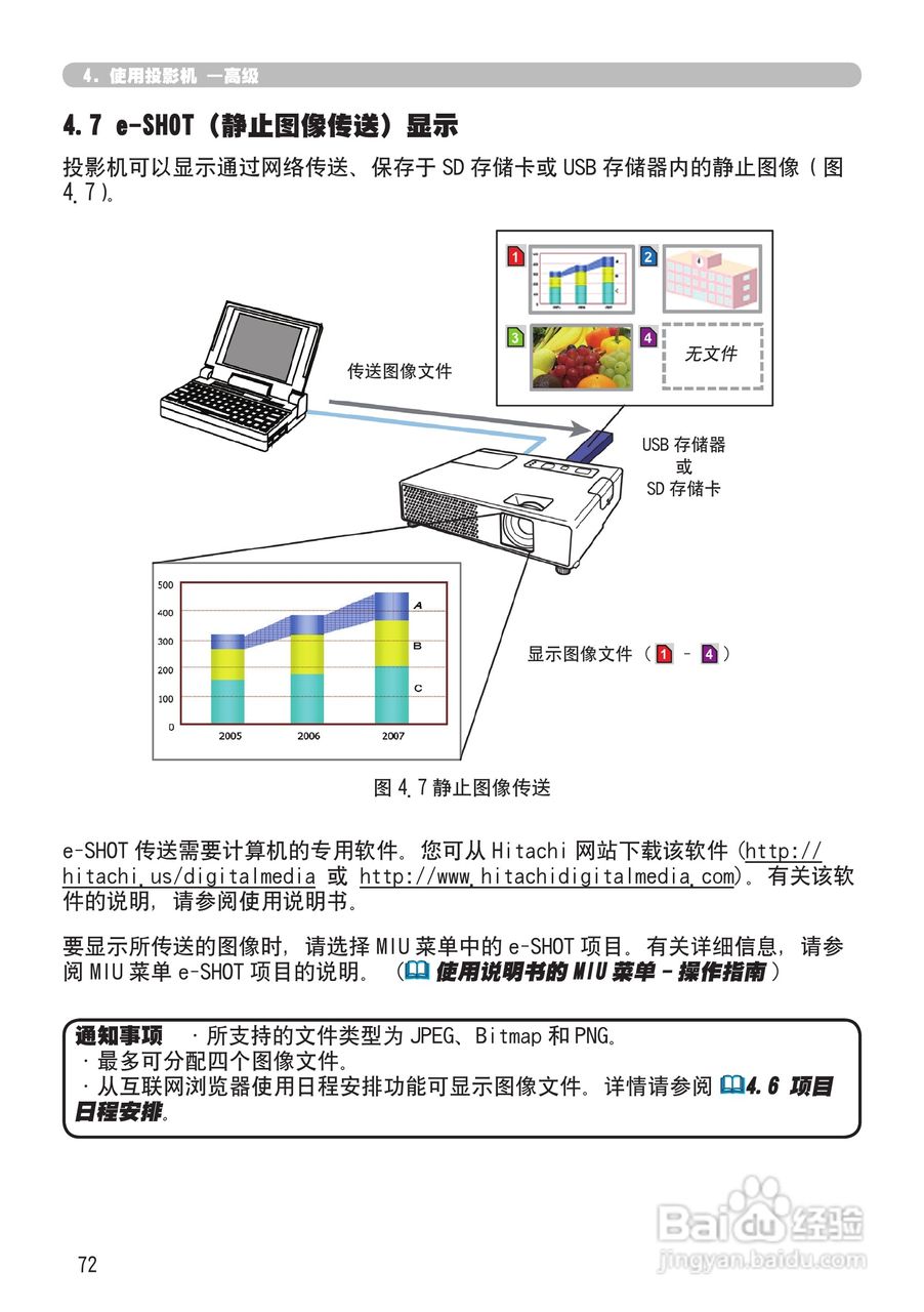 日立 CPX2投影机说明书:[16]