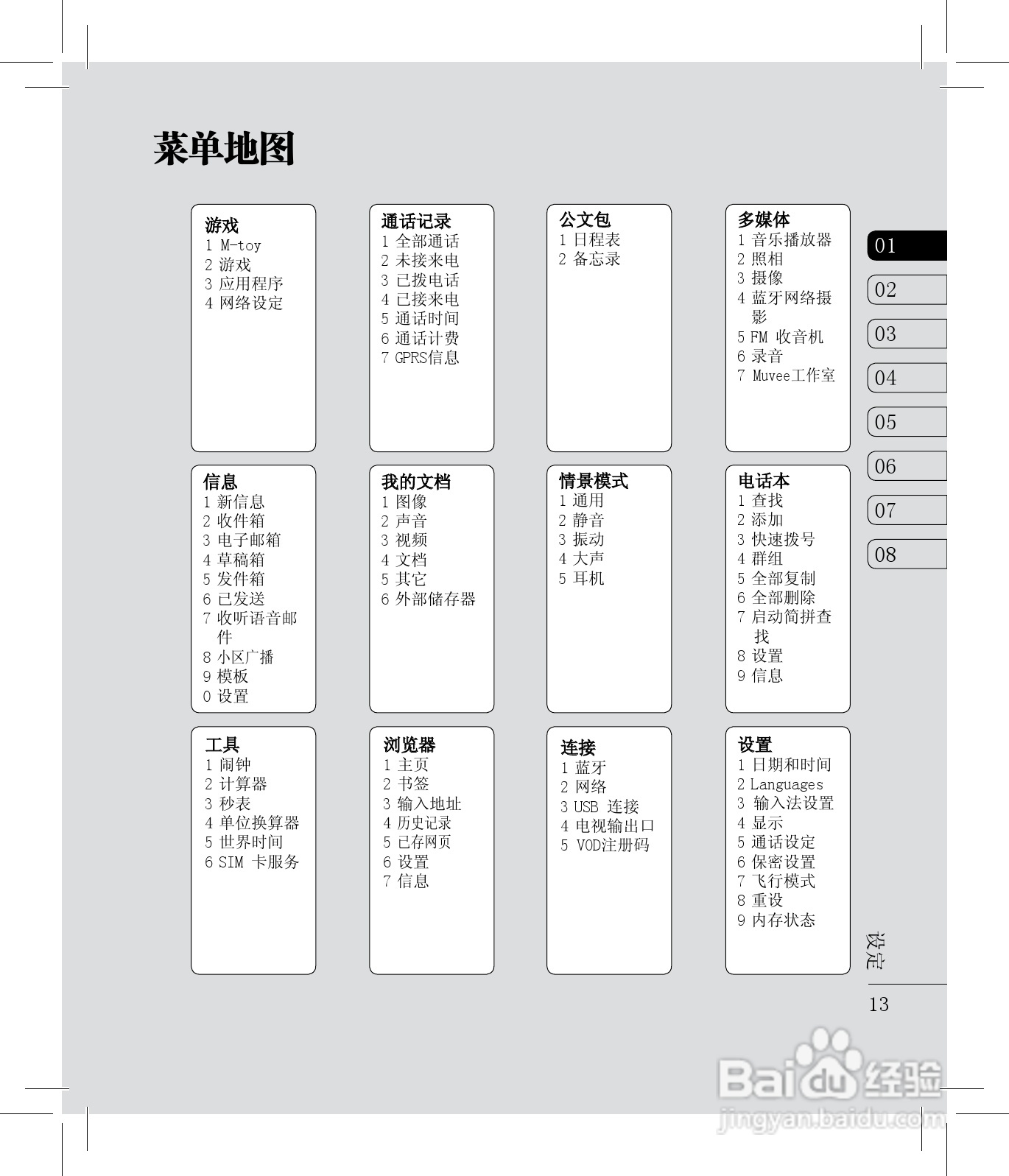 LG KC780手机使用说明书:[2]