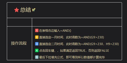 AND函数怎么使用