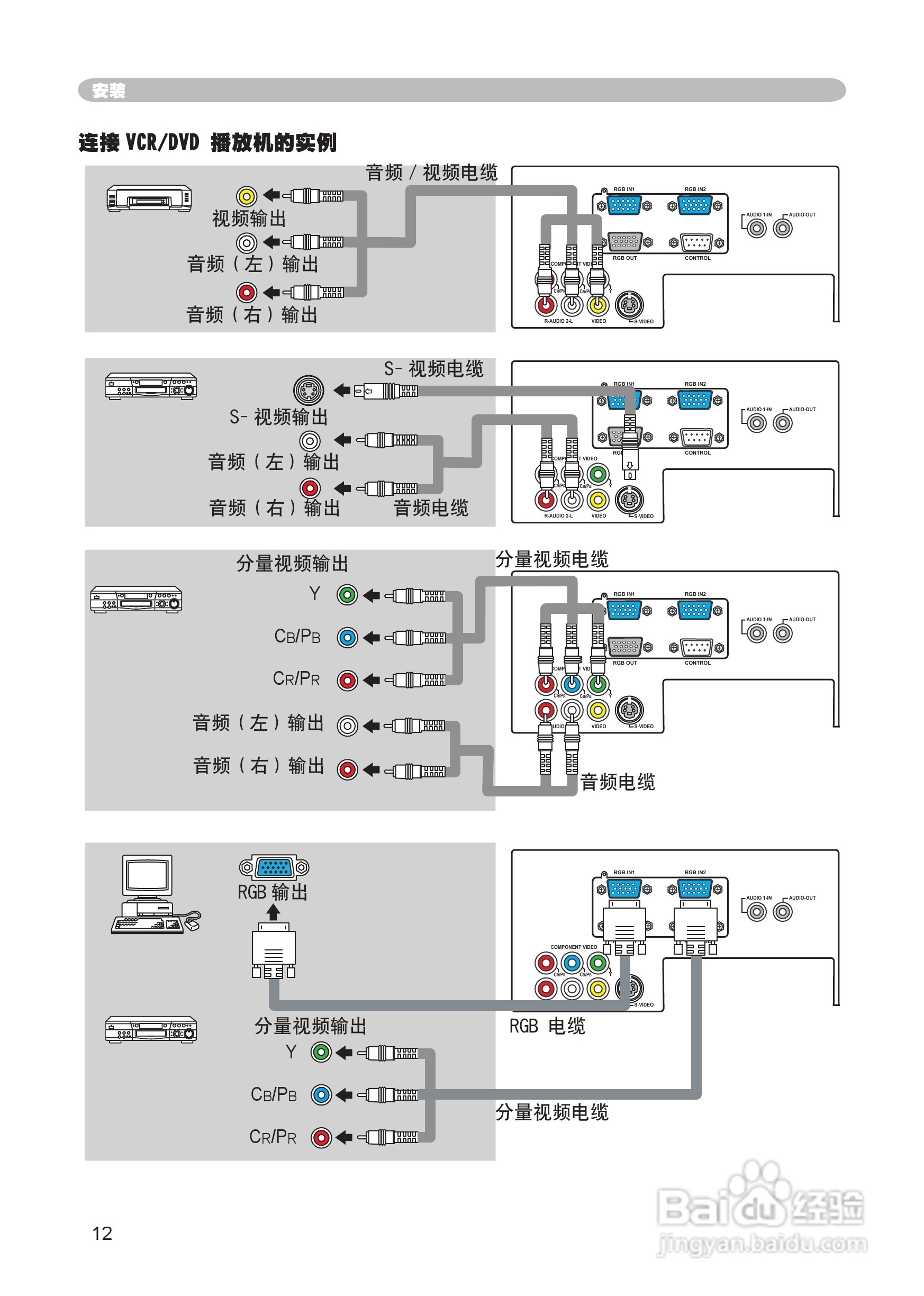 日立 CP-X444投影机说明书:[2]