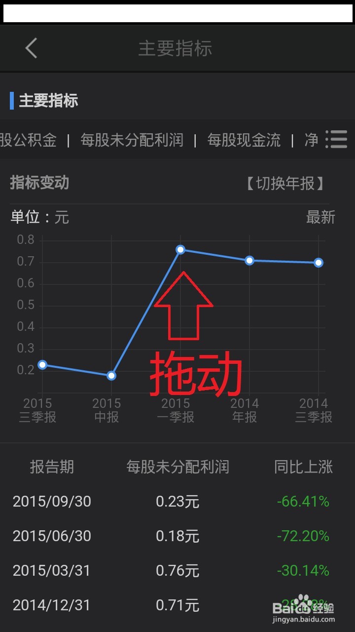 如何利用手机炒股软件建立绩优股票池