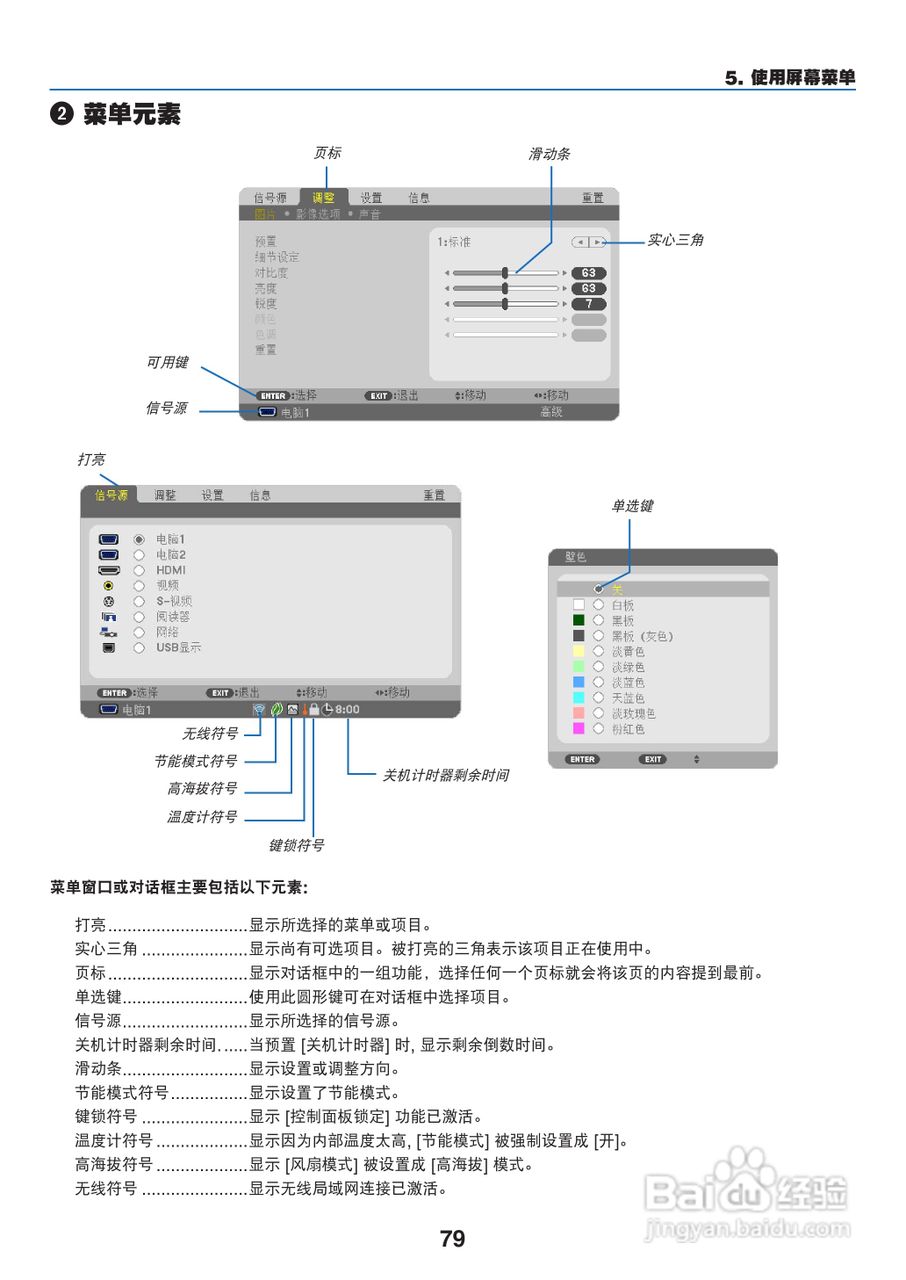 NEC NP-P420X+投影机使用说明书:[9]