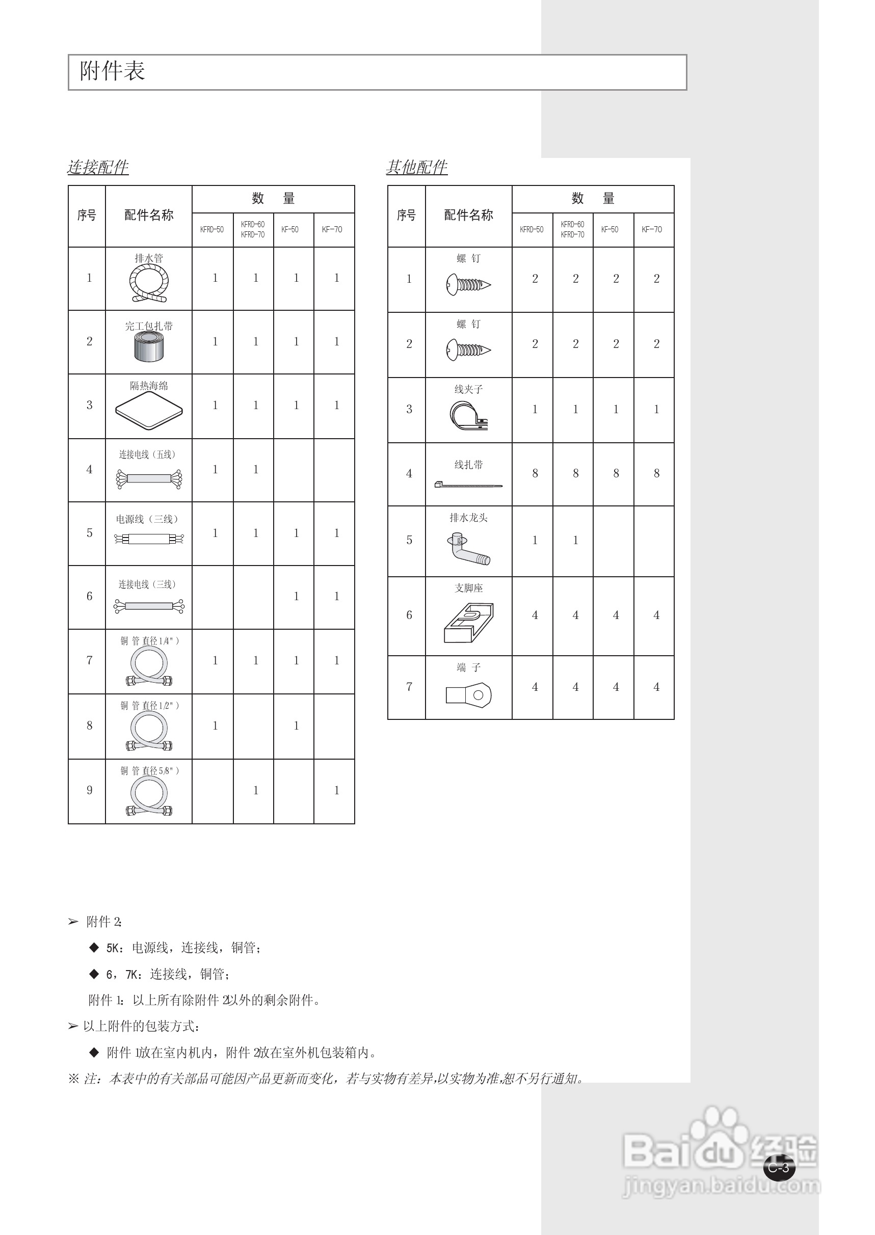 三星KF-50LW/WSK空调器使用安装说明书:[3]